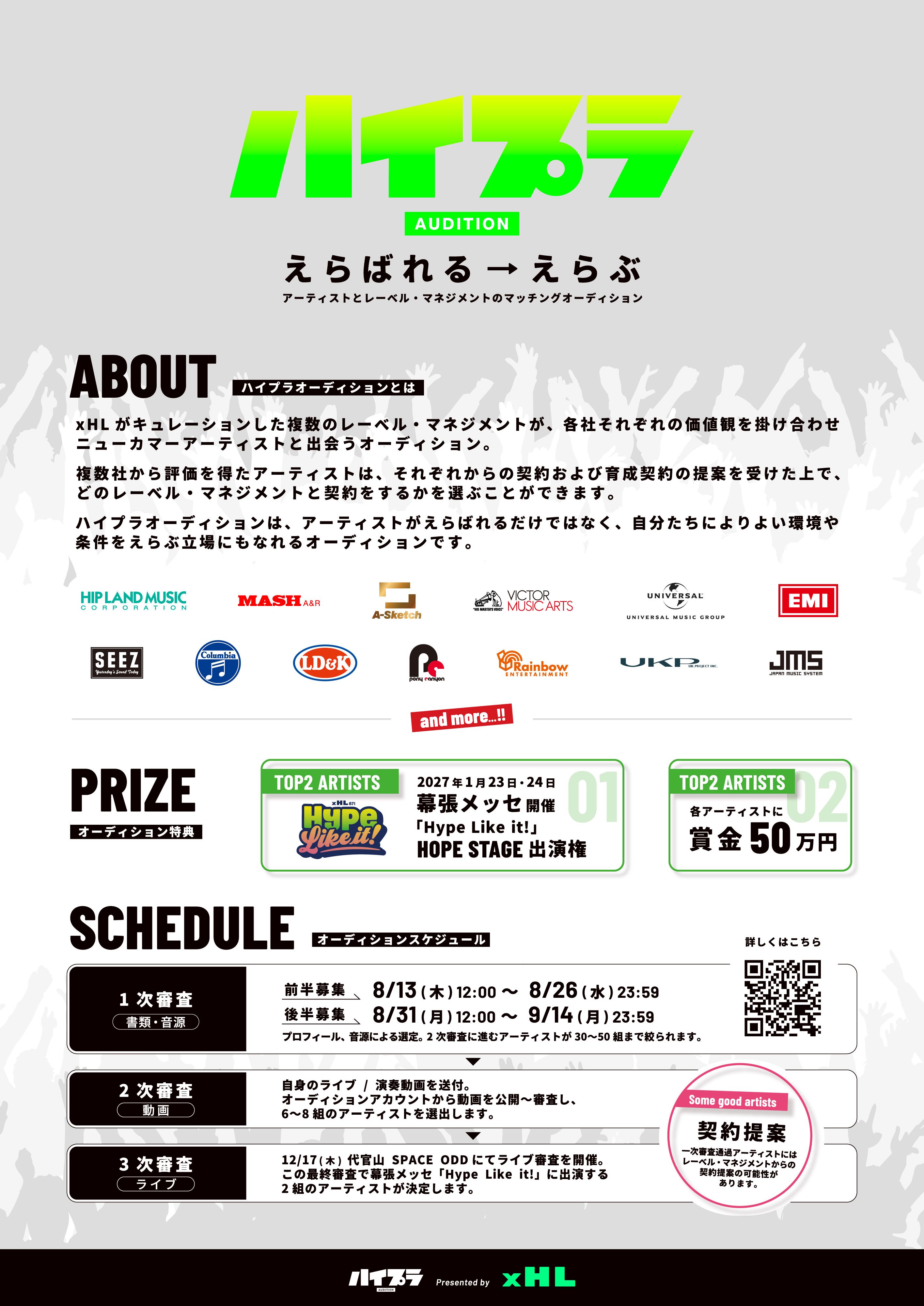 ハイプラオーディション_フライヤーv7