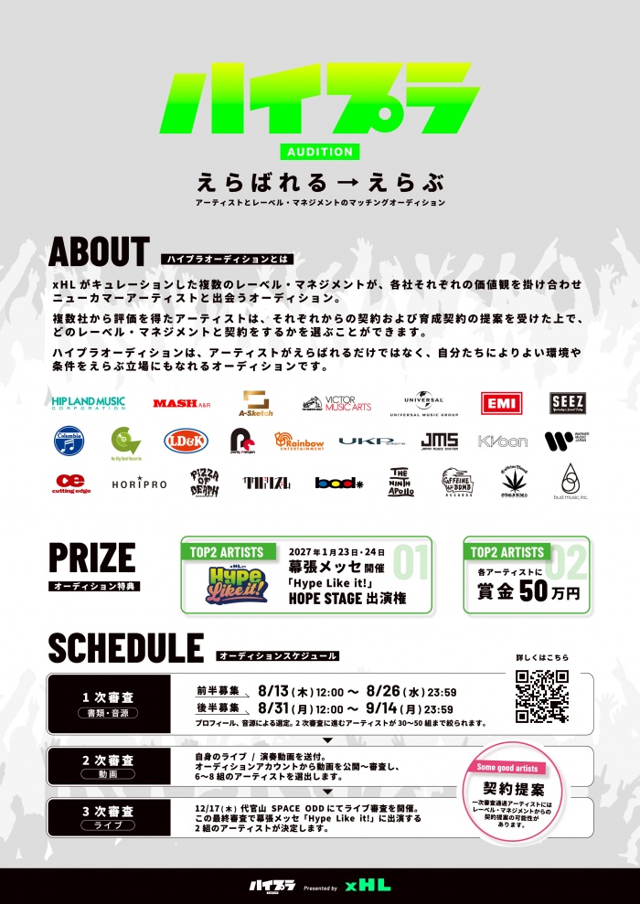ハイプラオーディション_全企業v2