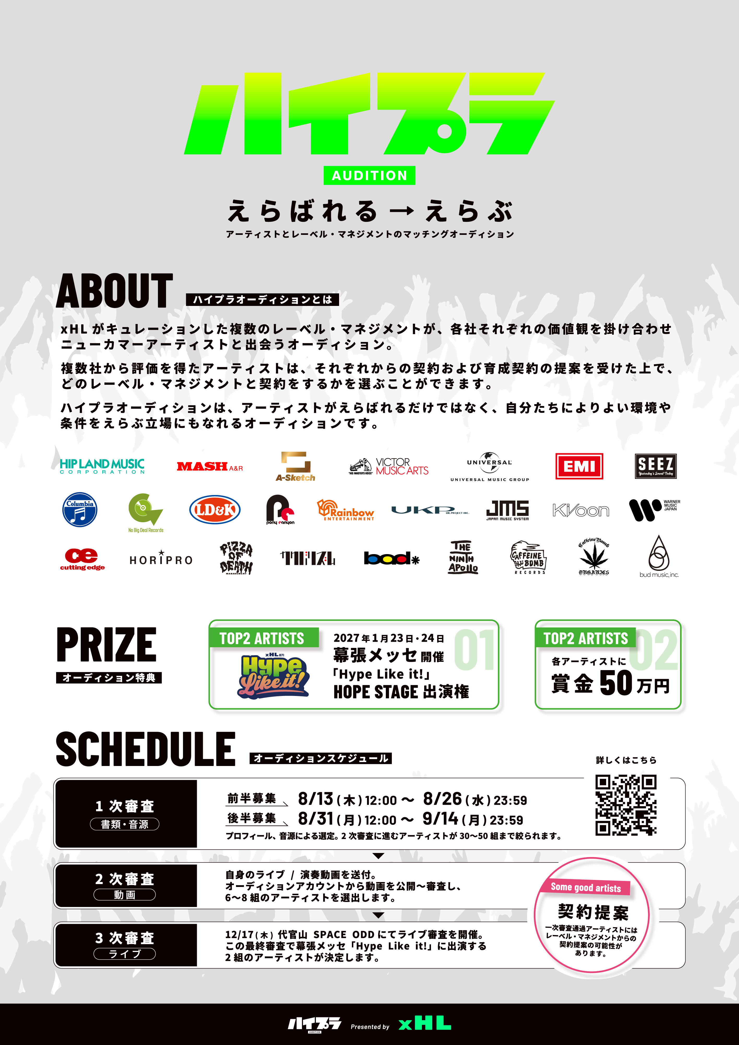 ハイプラオーディション_全企業v2